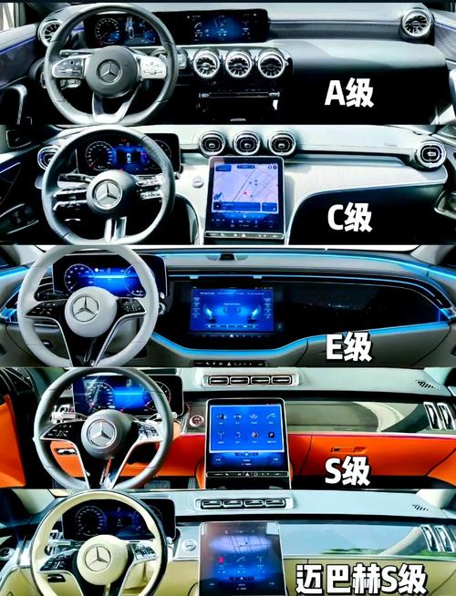 有内饰图片怎么找车型／怎么根据车的内饰找车