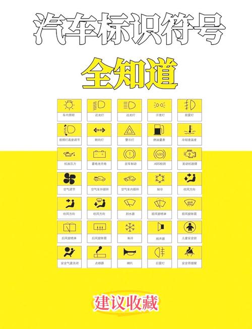 汽车标志大全图标 汽车标志大全图标含义