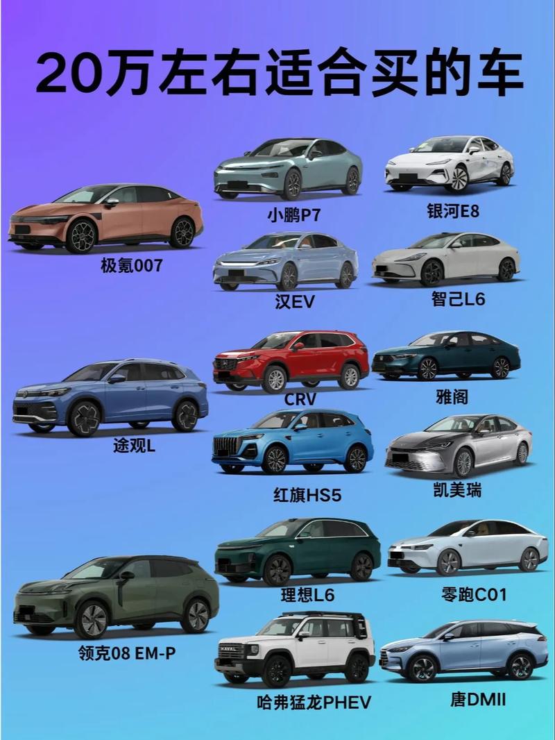 20万元新能源汽车 20万 新能源汽车
