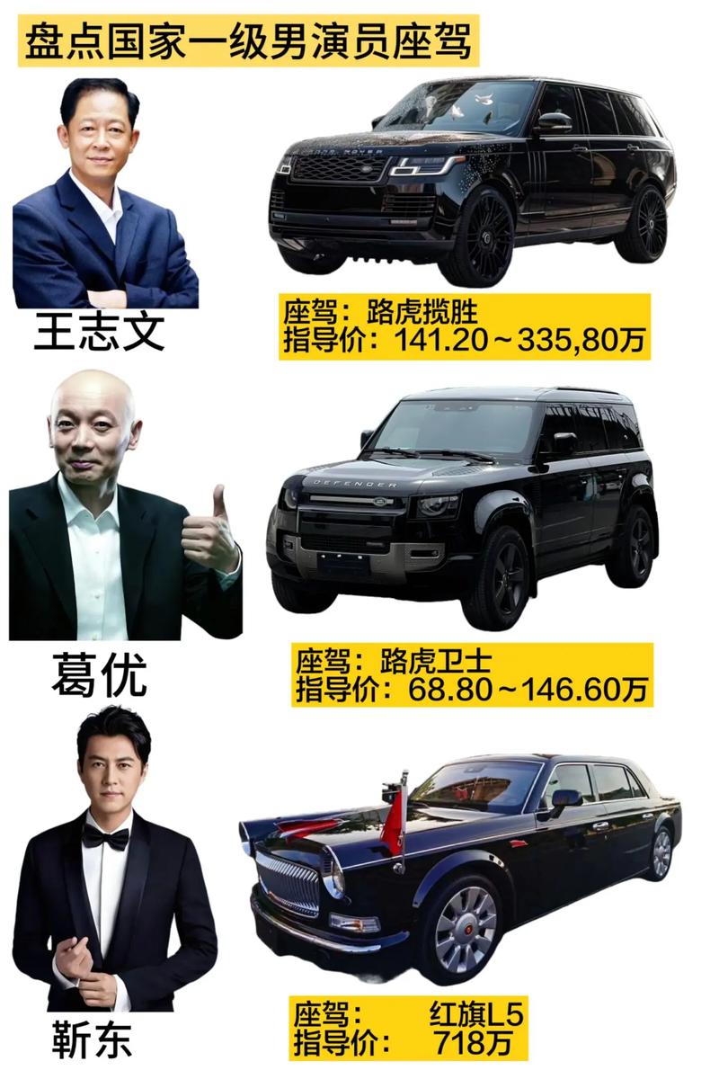 明星开的车排名,明星开的汽车