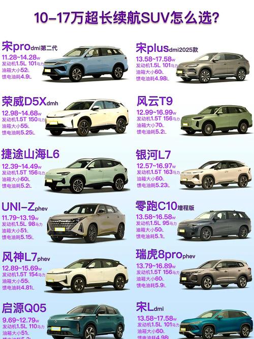 性价比很高的suv车有哪些／性价比高的suv汽车排行榜2020