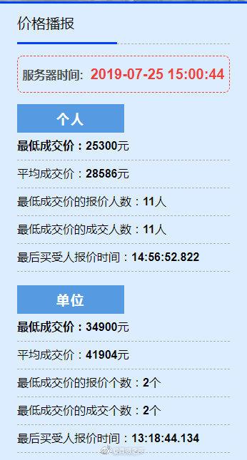 中小客车指标查询系统,中小客车指标竞价系统