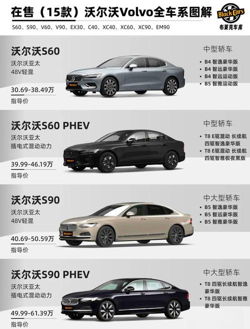 沃尔沃发动机排名第几／沃尔沃好还是丰田耐用