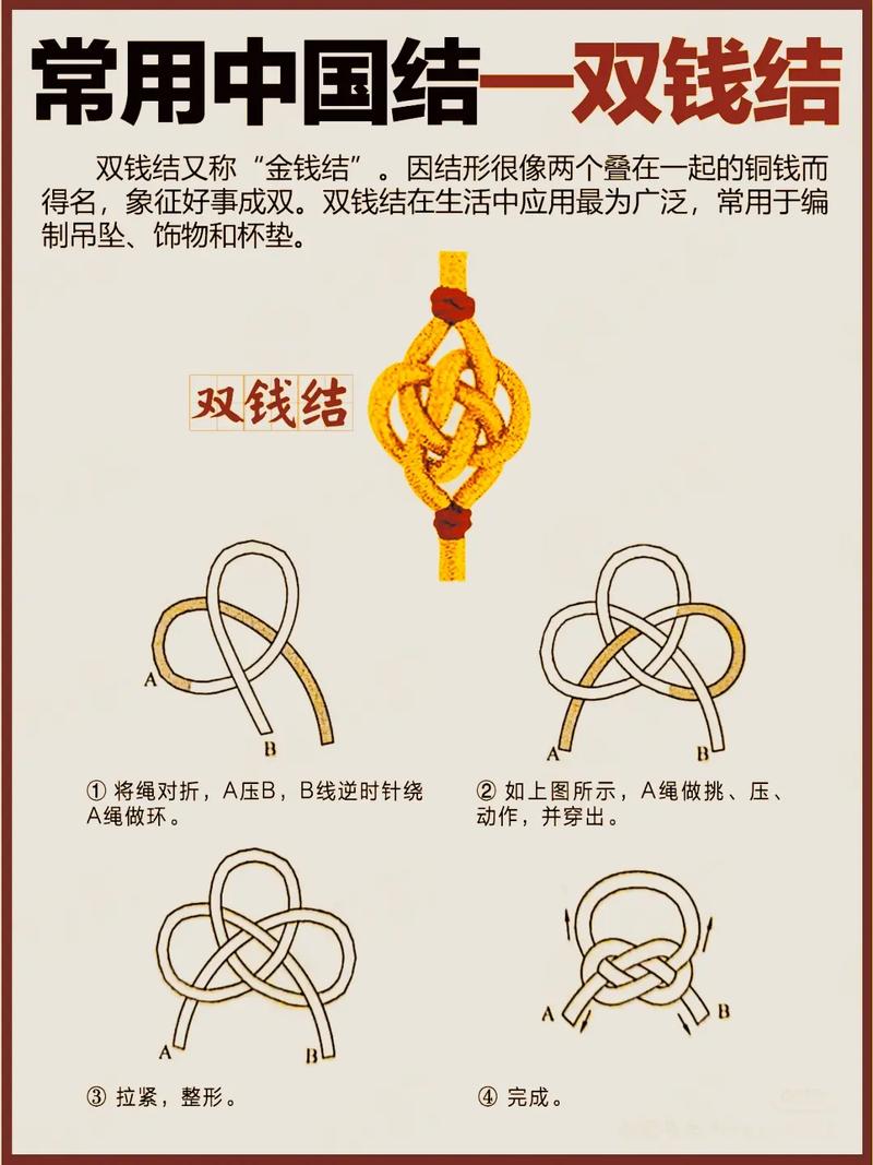 mini中国／迷你中国结怎么编