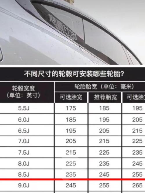 别克君越2021款／别克君越2021款轮胎尺寸