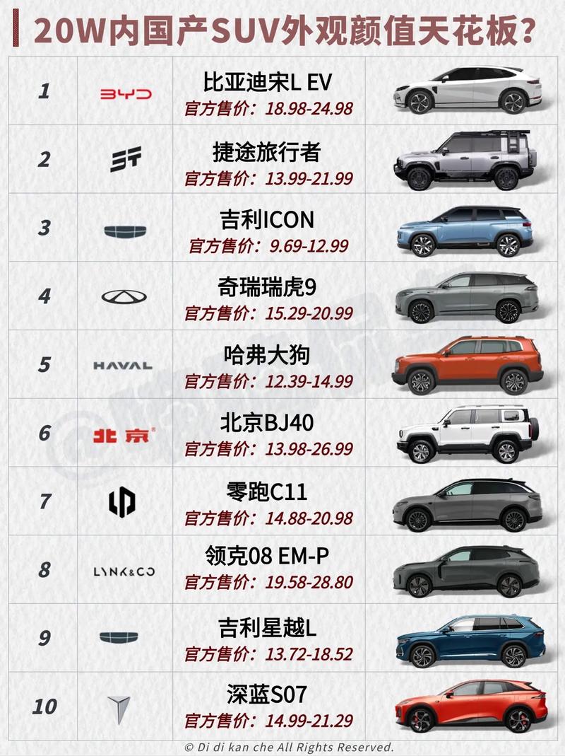 十大品牌车排名(中国十大名牌汽车)
