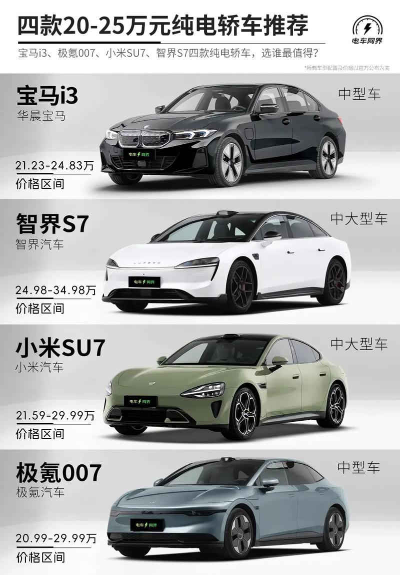 电动汽车报价大全便宜,电动汽车2021款报价大全