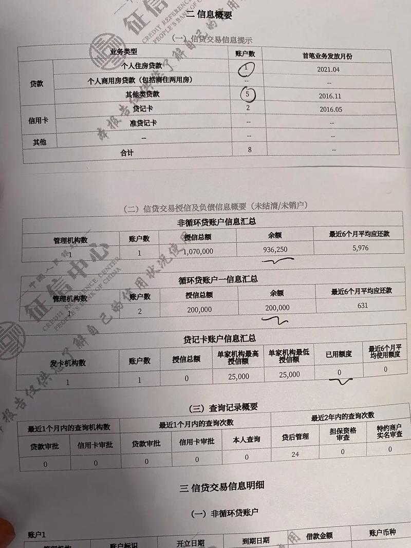 房产抵押贷款,房产抵押贷款看征信吗