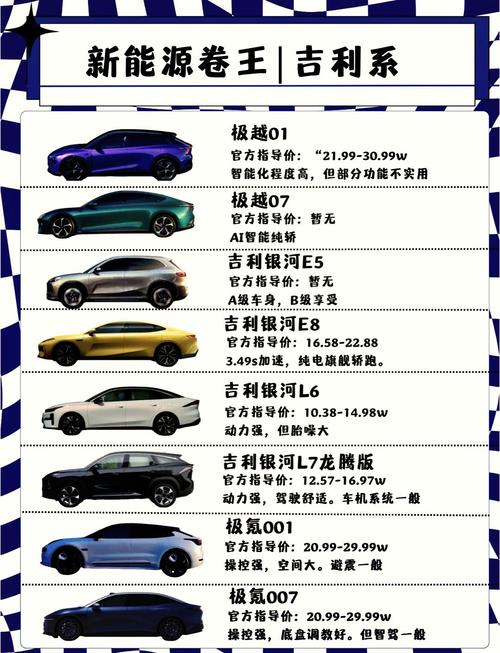 吉利价格一览表／吉利价格大全