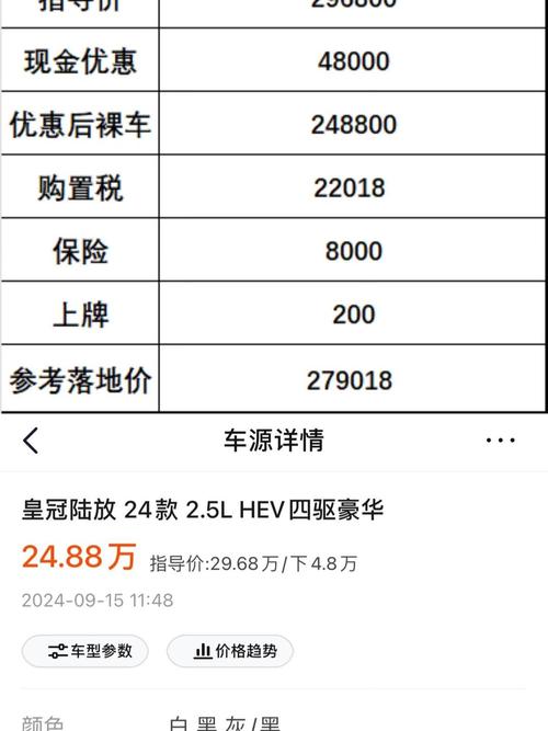 丰田皇冠汽车价格表／丰田皇冠汽车价格表大全