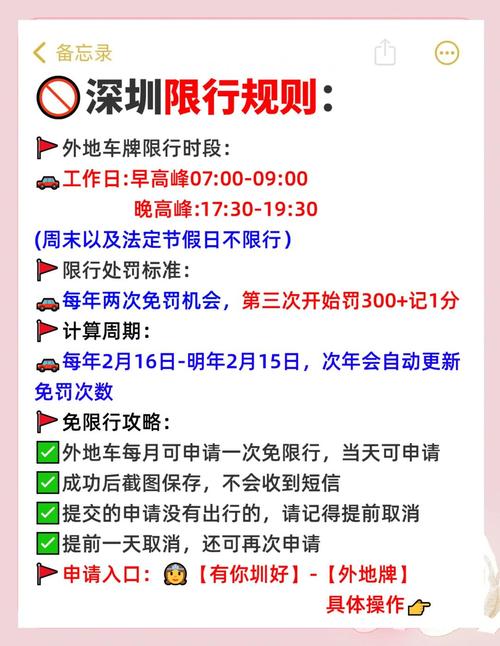 深圳外地车牌限行时间／深圳外地车牌限行时间几点到几点