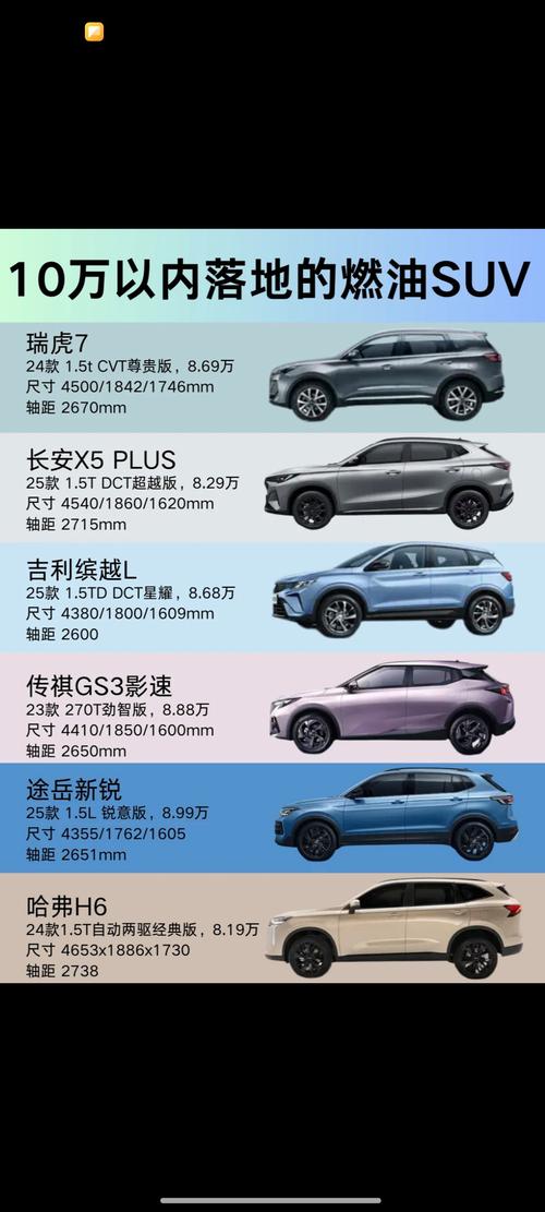 10万多的suv 10万多的SUV推荐