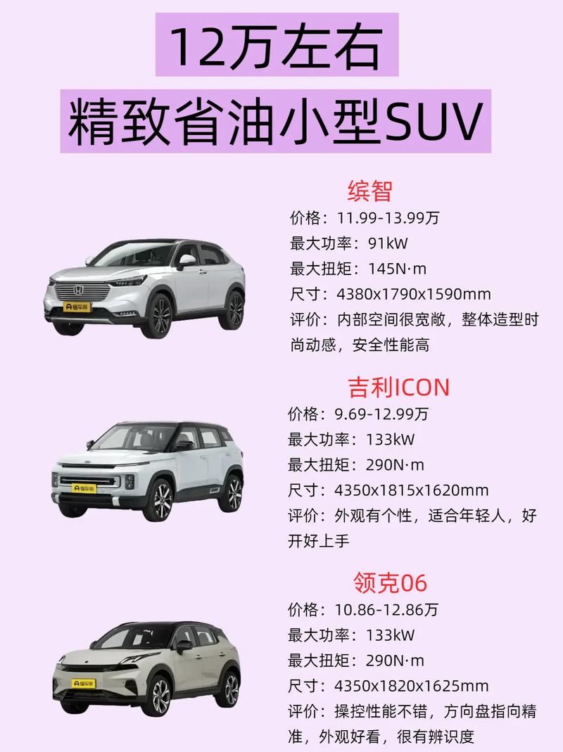 小型suv车型排名前十名／小型suv推荐哪几款