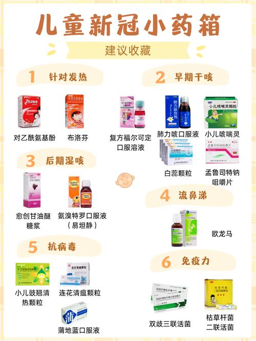 感染新冠止咳药有哪些,新冠咳嗽吃止咳药