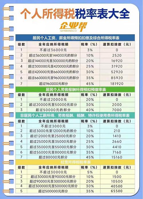 新车税收费标准2023年(21年新车税算法)